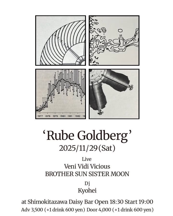 ‘Rube Goldberg’